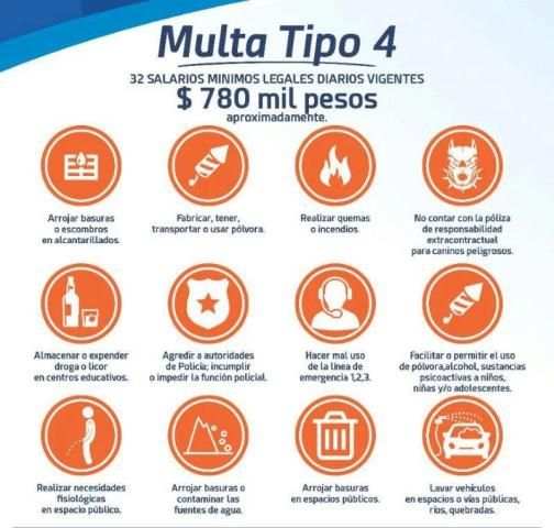 Nuevo Codigo De Policia 2017 скриншот 2
