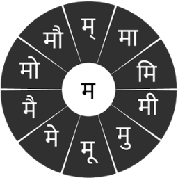 Swarachakra Marathi Keyboard आइकन