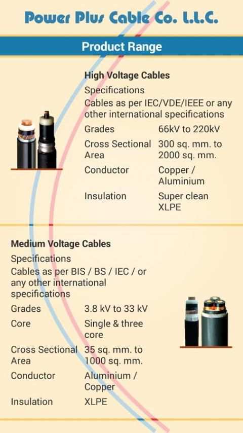 Cable Size Calculator screenshot 5