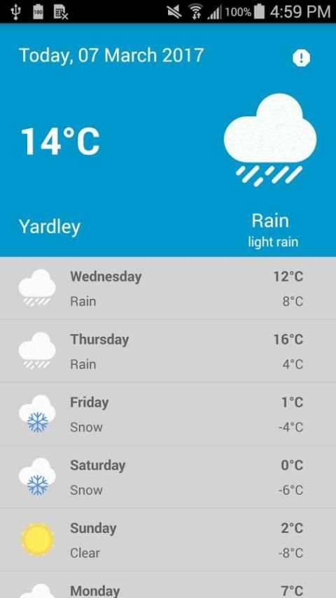 Good Weathers screenshot 3