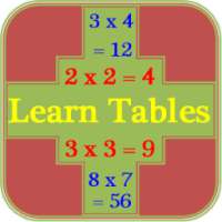 Learn Multiplication Tables