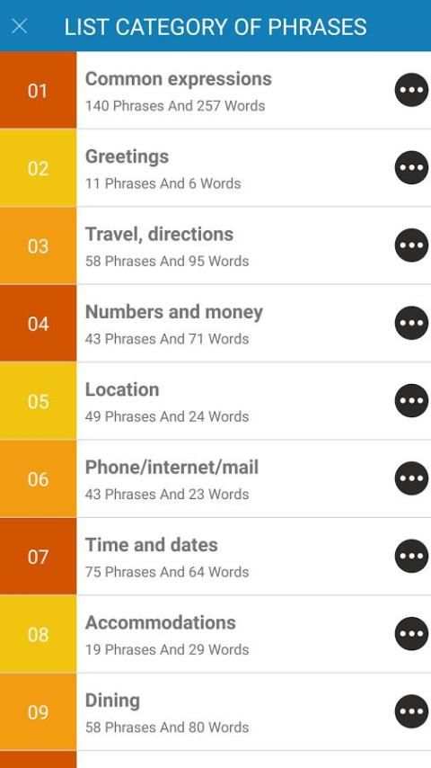 Listen English Conversation скриншот 2