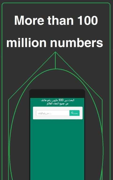 Who's calling * 2 تصوير الشاشة