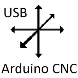 Arduino CNC Controller आइकन