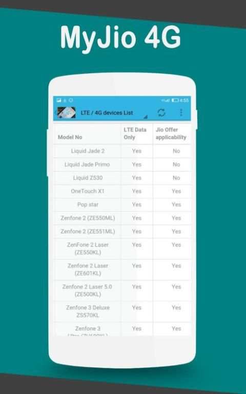 MyJio Plus скриншот 2