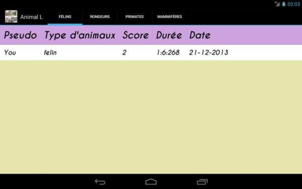 Animaux Quiz screenshot 1
