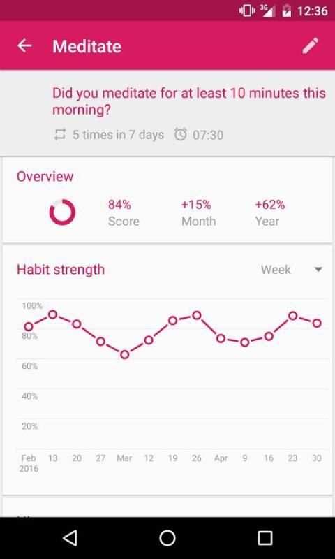 Good Habits - Daily Task स्क्रीनशॉट 2