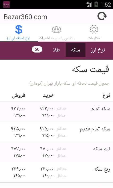 Bazar360 نرخ لحظه ای ارز و سکه screenshot 14
