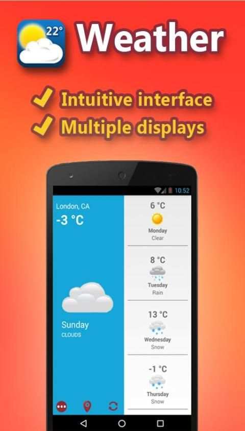 Weather Forecast Meteo screenshot 1
