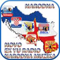 Narodna Muzika EX YU 2020