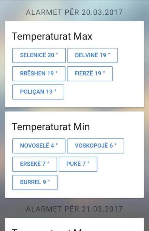 MotiShqiptar screenshot 2