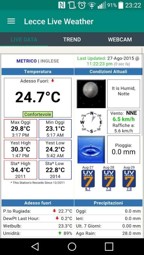 Lecce Live Weather screenshot 4