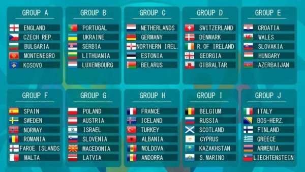 LIVE SCORES FOR EURO 2020 - LIVE FOOTBALL TV screenshot 3
