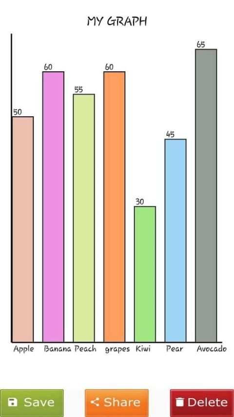 Graph Maker screenshot 3