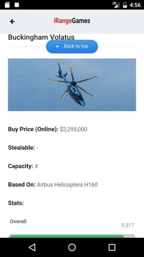 Cars of GTA 5/V Vehicle Guide screenshot 5