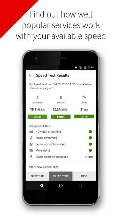 Vodafone Net Perform screenshot 4