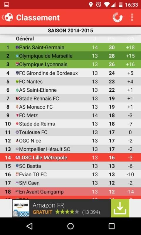 Foot Info Lille скриншот 19