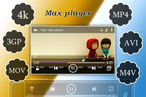HD MX Player : All Format स्क्रीनशॉट 6