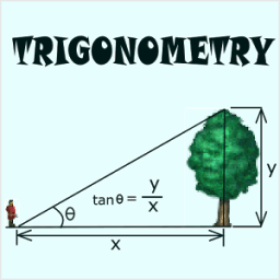Trigonometry Formulas أيقونة