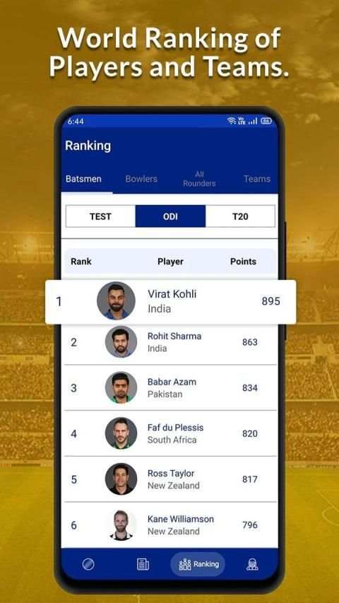 Cricket Live Line : IPL Live Score screenshot 1