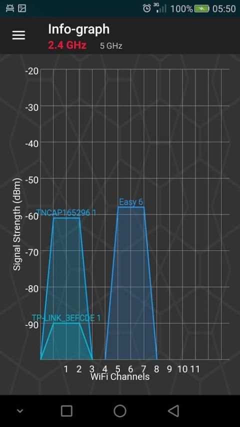 Wifi Analyzer Wi-Fi screenshot 9