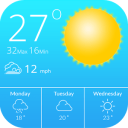 Temperature Forecast Widget आइकन
