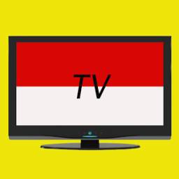 TV Indonesia Mantap 1.2