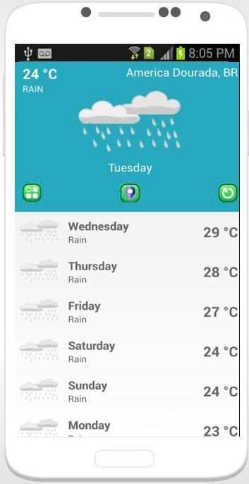 Weather Offline 4 تصوير الشاشة
