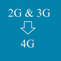 4G Jio on 3G Phone VoLTE