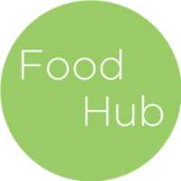 FoodHub Restaurant App