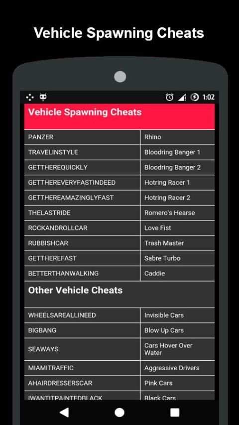 Cheat Codes for GTA Vice City स्क्रीनशॉट 8
