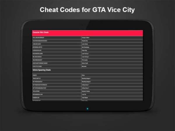 Cheat Codes for GTA Vice City स्क्रीनशॉट 1