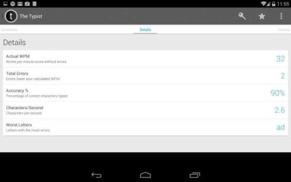 Typist: A Quick Typing Test screenshot 1