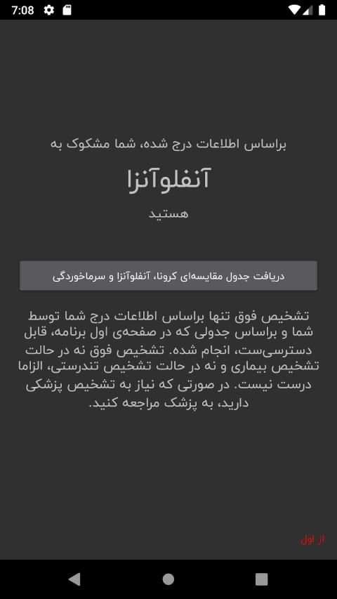 کیت تشخیص کرونا
‎ screenshot 1