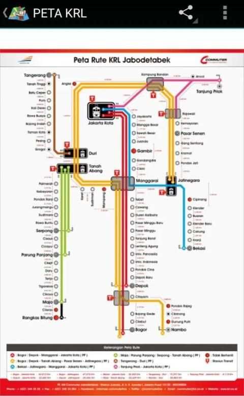 CEK JADWAL KRL screenshot 1