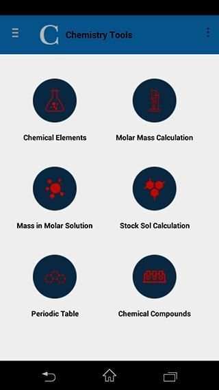 Total Chemistry скриншот 3