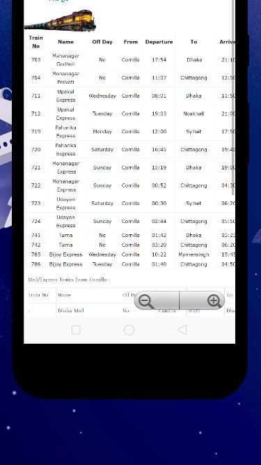 ট্রেনের সময়সূচী ২০২০ screenshot 2