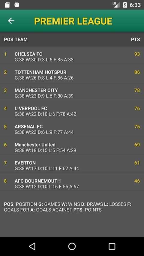 Bet Predictor स्क्रीनशॉट 12
