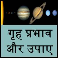ikon grah prabhav aur upay