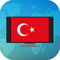 Turkey TV