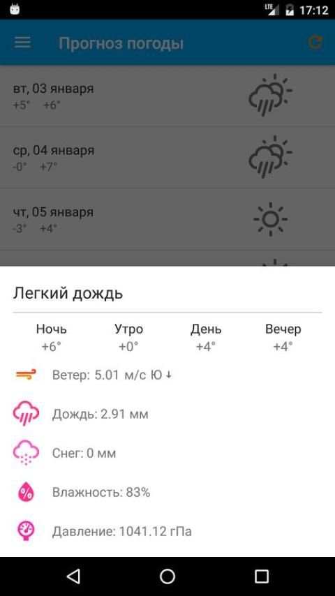Погода днем на неделю screenshot 1