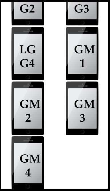Gerçek imei Değiştirme स्क्रीनशॉट 4
