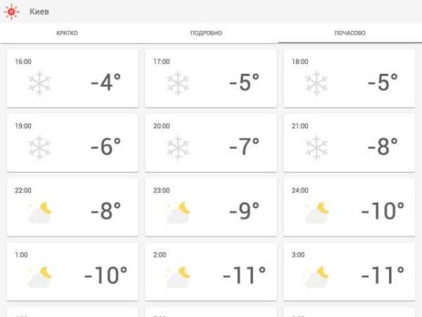Погода в Украине screenshot 3
