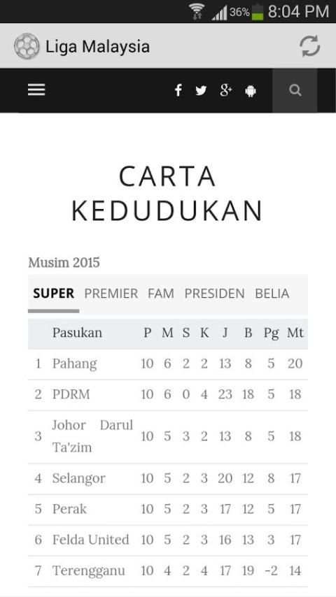 Bola Sepak Liga Malaysia 4 تصوير الشاشة