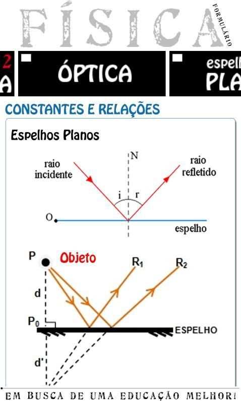 Fórmulas de Física screenshot 2