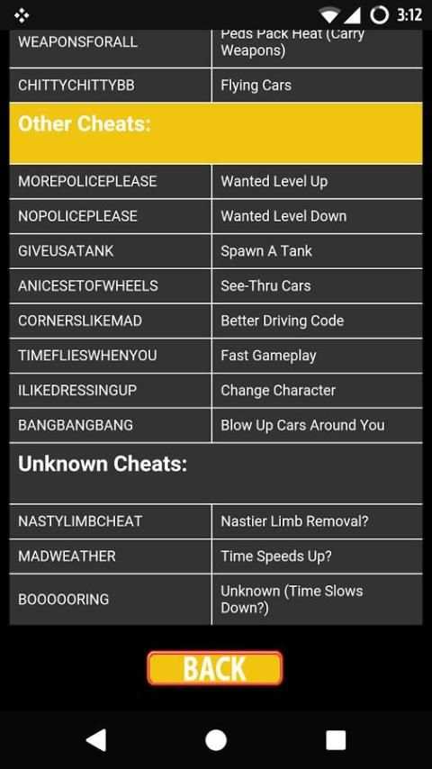 Cheat Codes for GTA 3 स्क्रीनशॉट 5