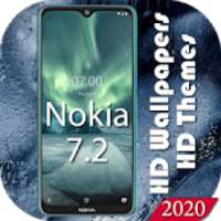Theme for Nokia 7.2