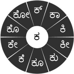 Swarachakra Kannada Keyboard