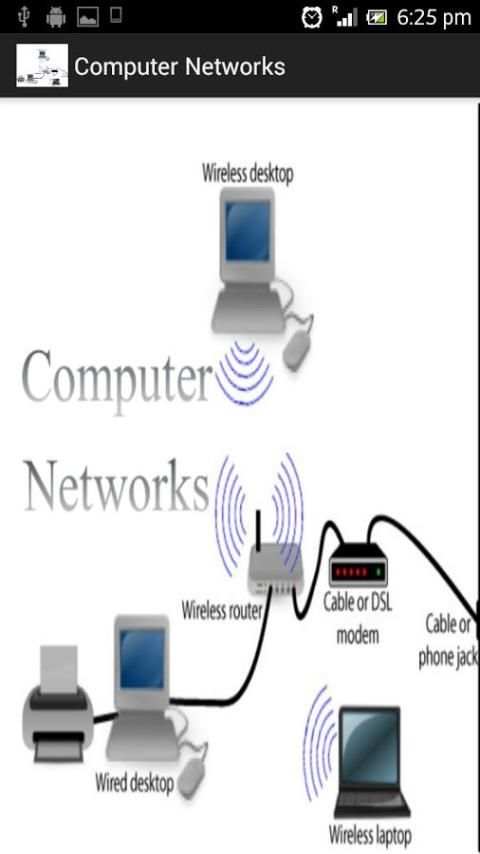 Computer Networks screenshot 5