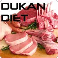 Dukan Diet